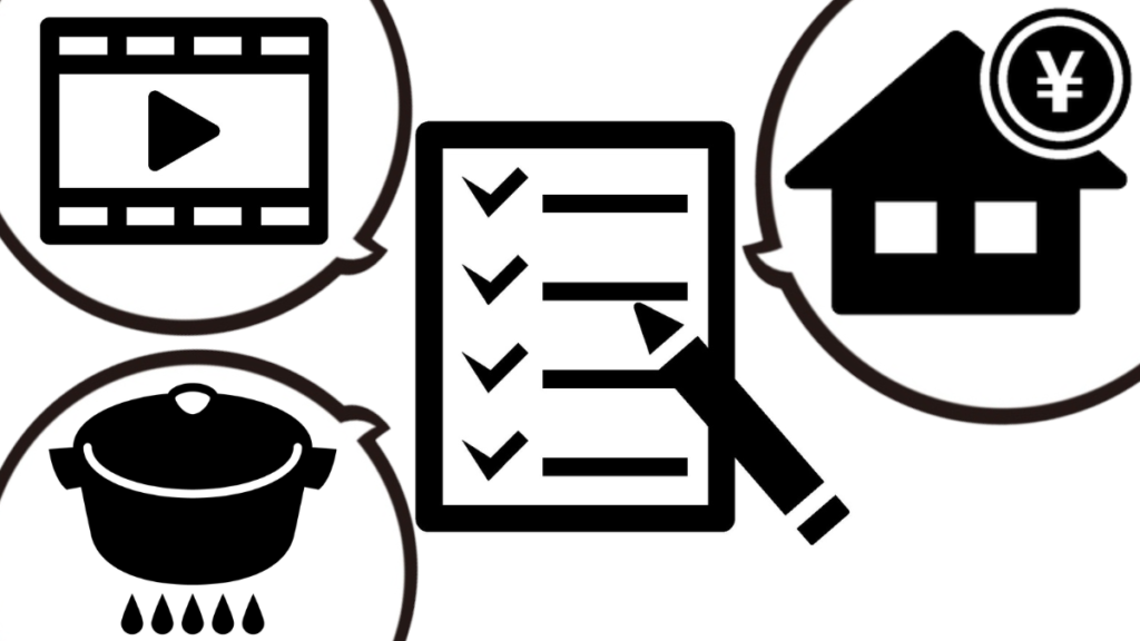 Checklist: Reducing Fixed Costs