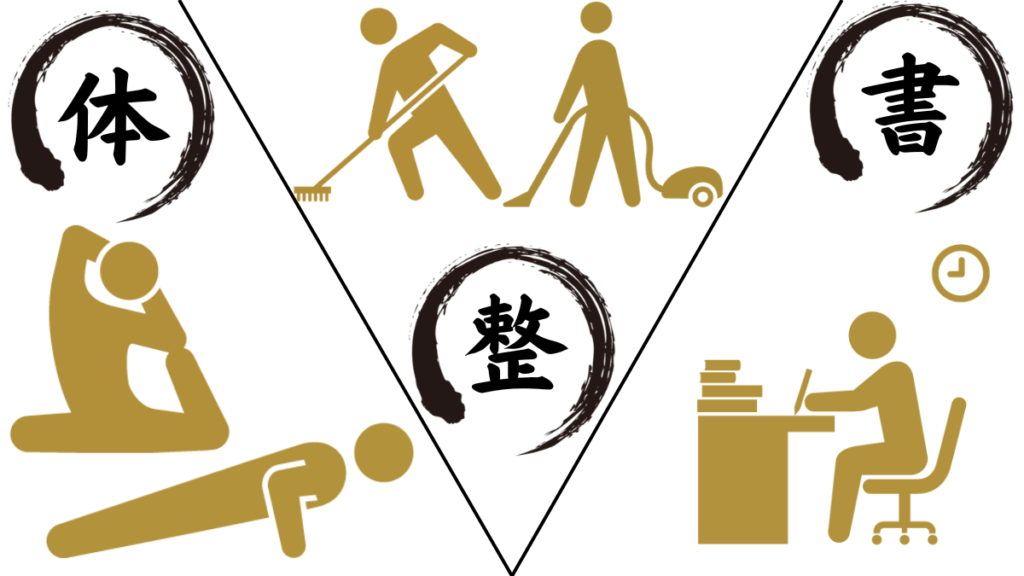 [Indoor] Free hobbies to do at home